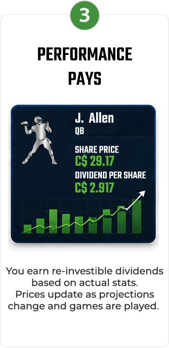 Step 3: Performance Pays